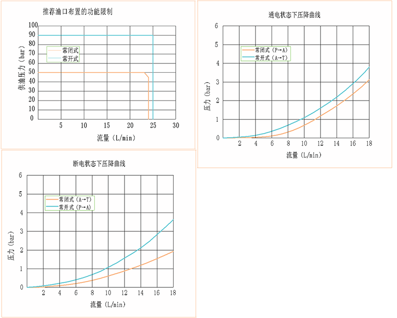 性能图1.png