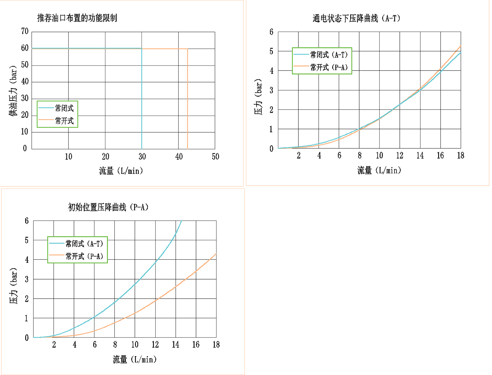 性能图1.png