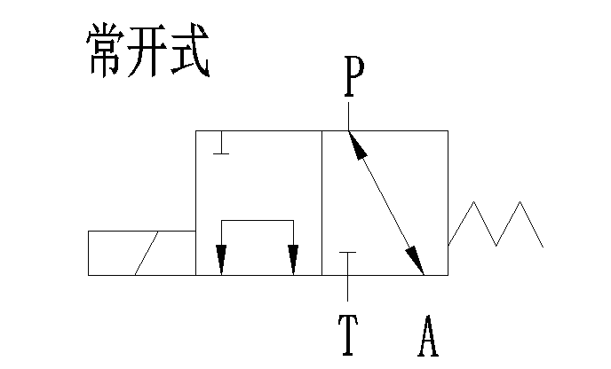 机能符号2.png