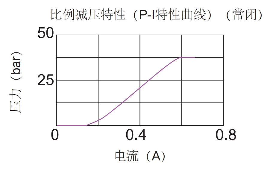 性能图2.png