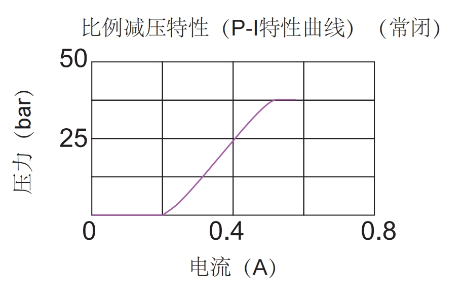 性能图2.png