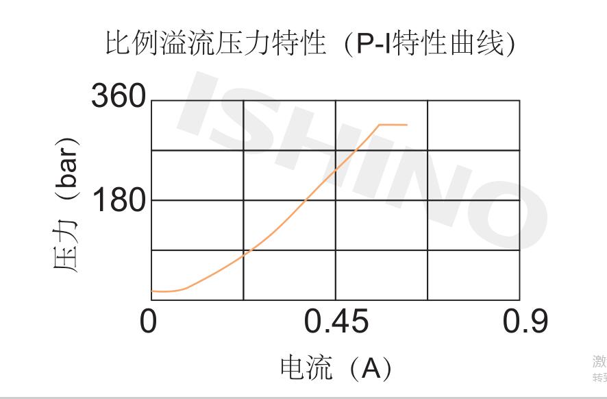 线图.jpg