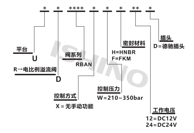 选型.jpg